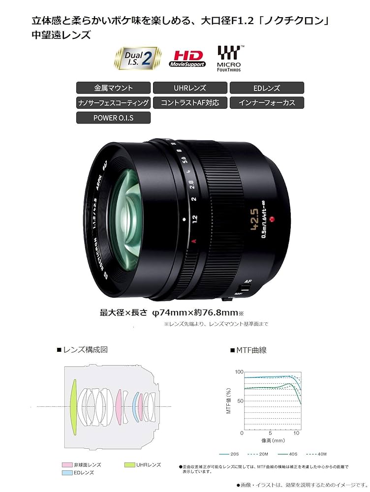 Amazon.com : Panasonic Monofocal Medium Telephoto Lens for